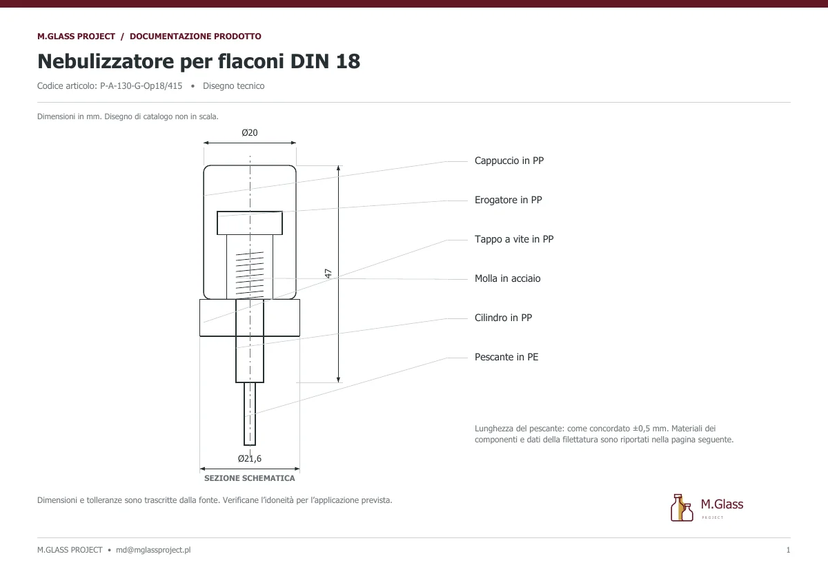 Disegno tecnico